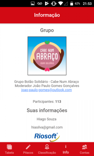 Informações do Grupo