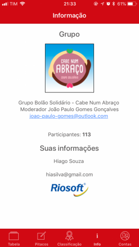 Informações do Grupo